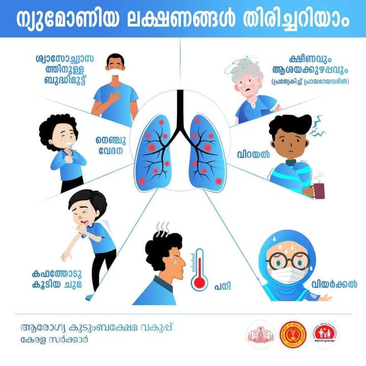 ന്യുമോണിയ