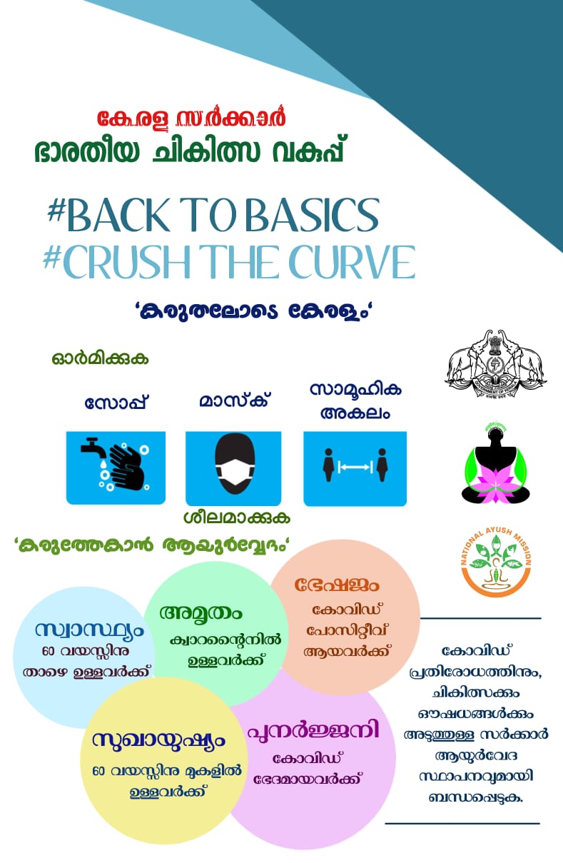 കോവിഡ്