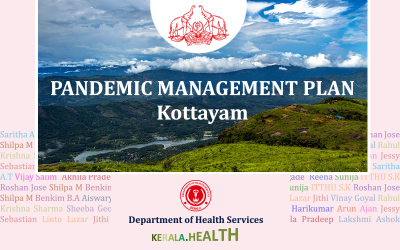 Kottayam