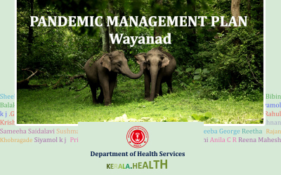 Wayanad