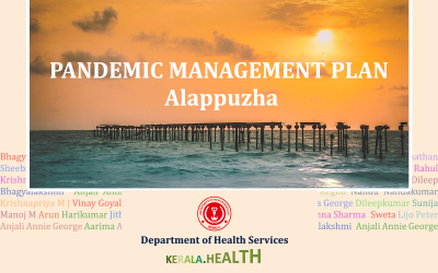 Alappuzha