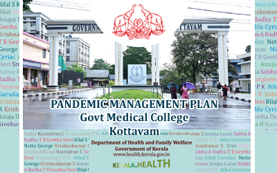 Kottayam
